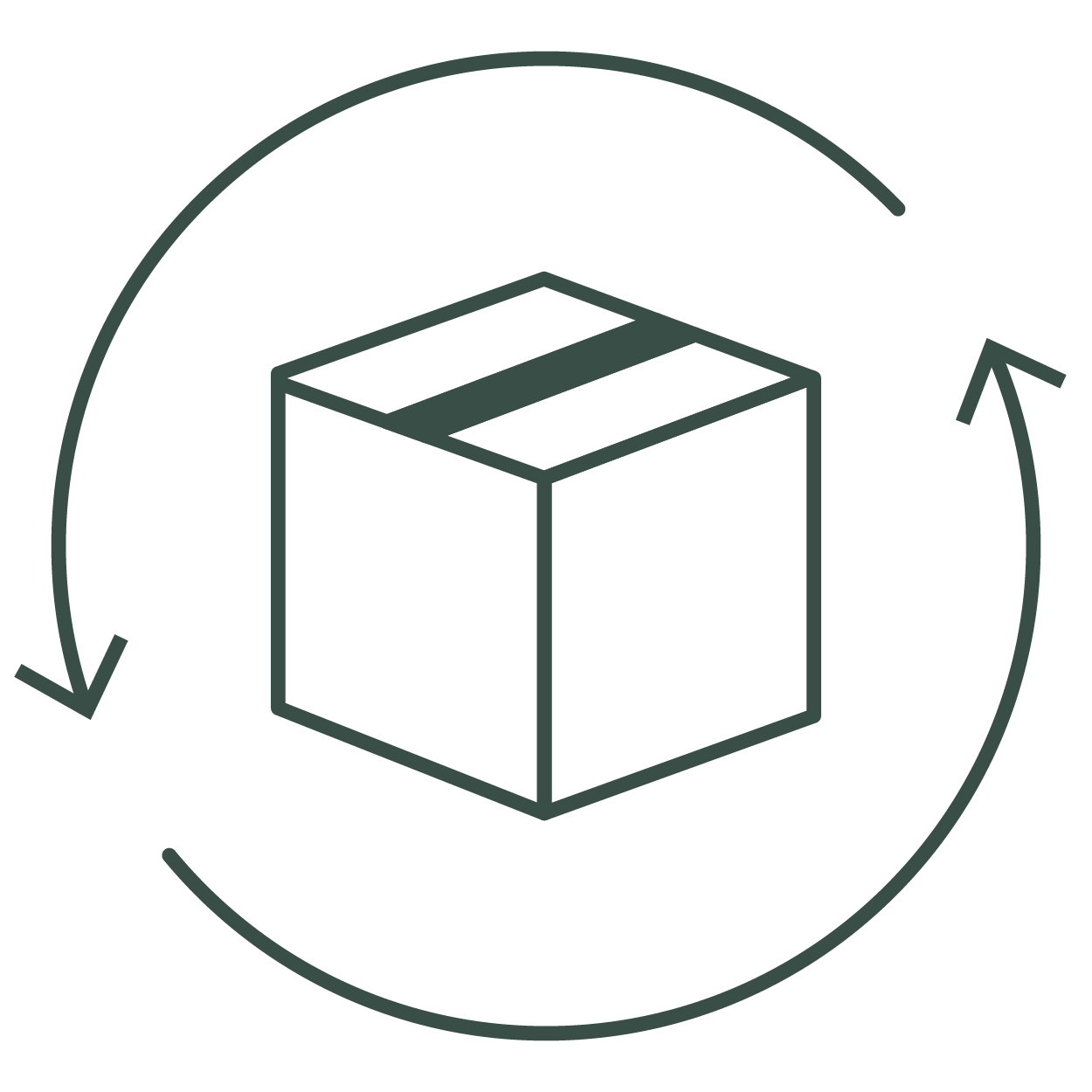 Returns icon