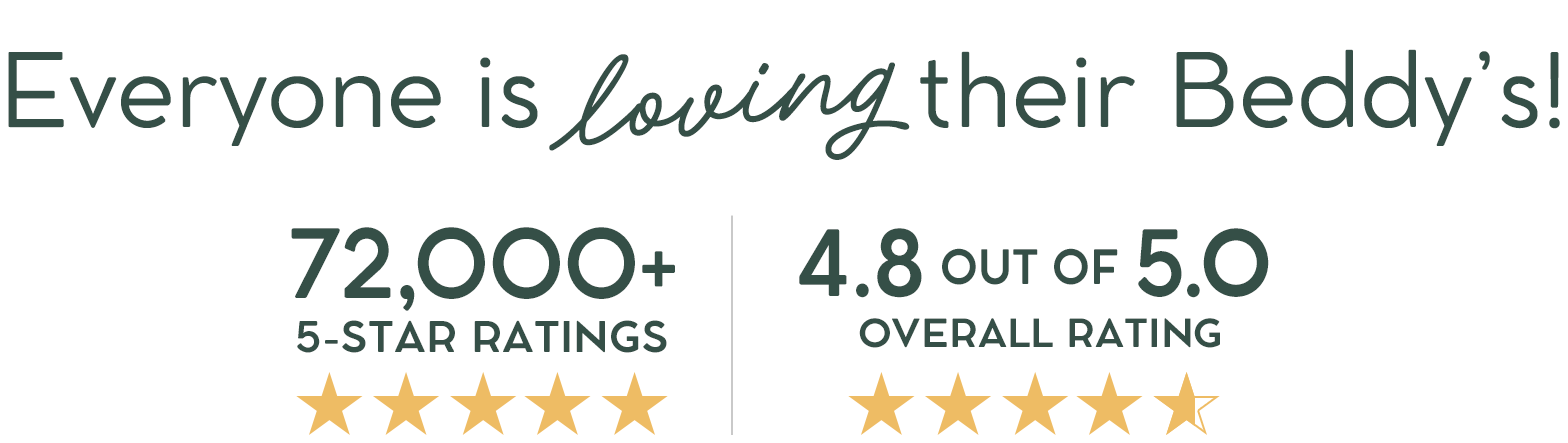 72,000 5-Star Ratings, 4.8 out of 5 Overall Rating