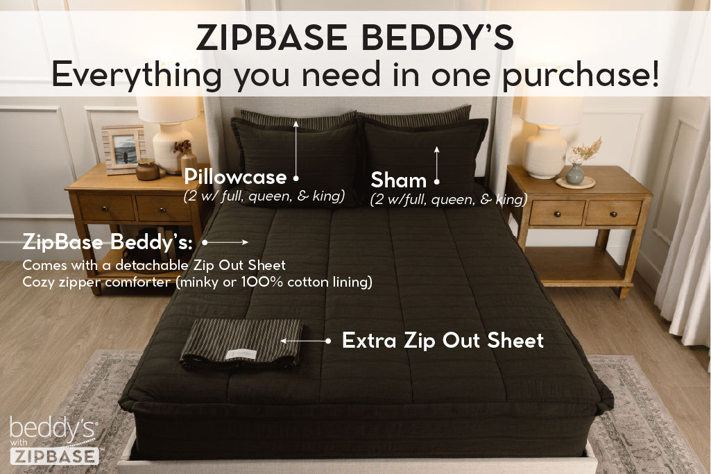 Graphic showing everything included in zipbase beddy's set.