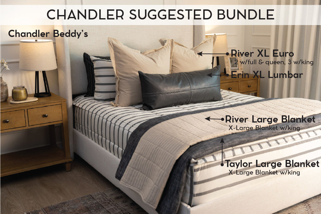 An infographic explaining what comes in a suggested zipper bedding bundle purchase, including your all in one bedding set, decorative pillows, and blankets.
