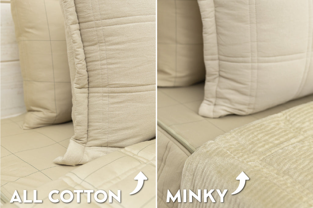 An infographic explaining the different lining options for a zipper bedding set, cotton or minky.