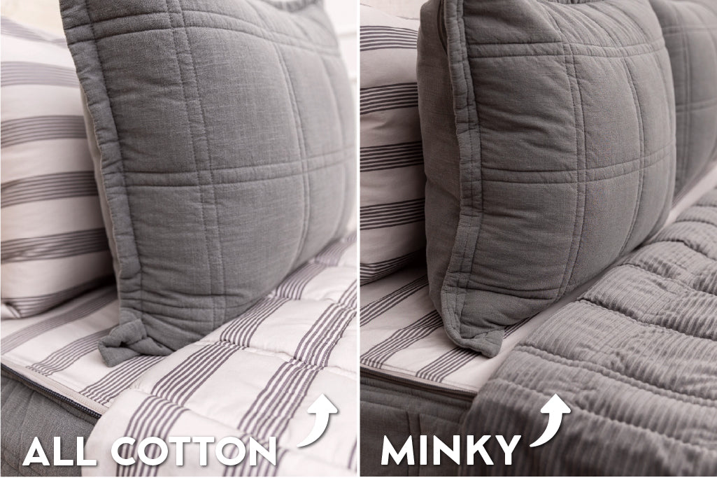 An infographic showing the options for cotton lining or minky lining in your zipper bedding set.
