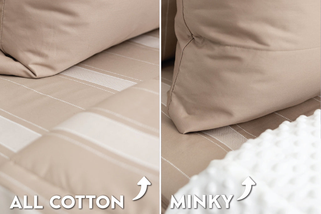 An infographic showing the options for cotton lining or minky lining in your zipper bedding set.