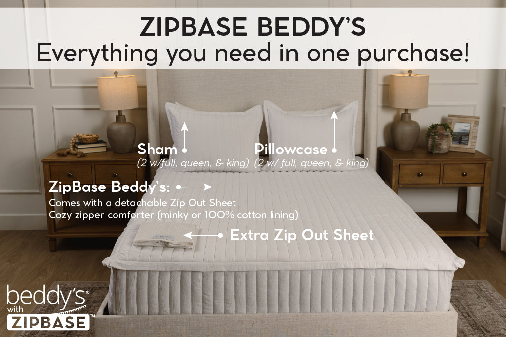 Graphic showing everything included in zipbase beddy's set.
