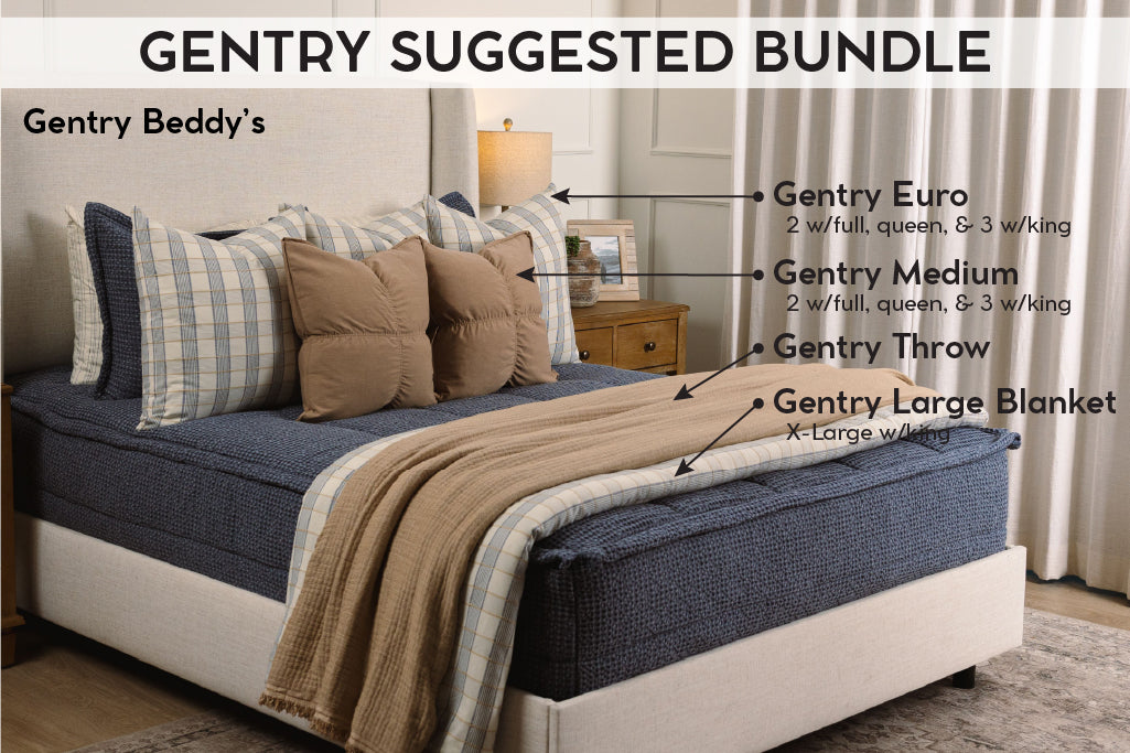 Graphic showing all things in the Gentry bundle.