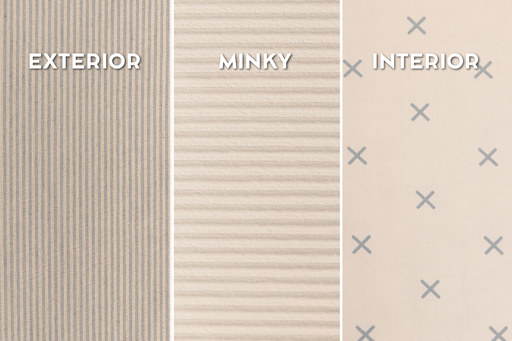 Graphic showing exterior, minky, and interior on blue and white stripe zipper bedding.