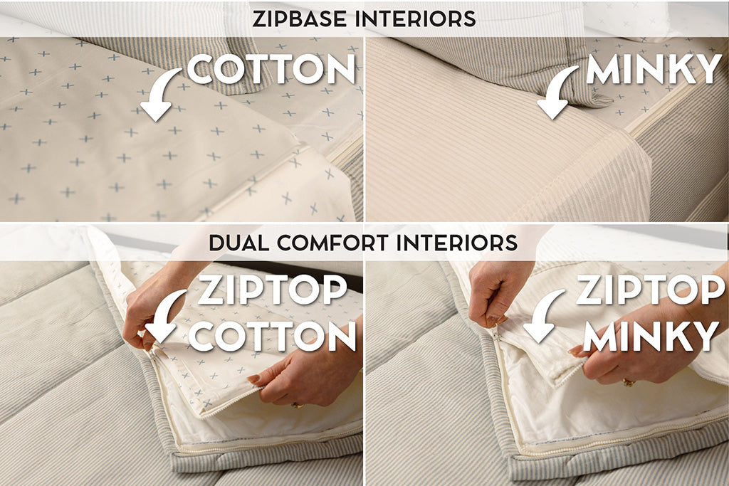 Graphic showing options for cotton lining or minky lining in your zipper bedding set.