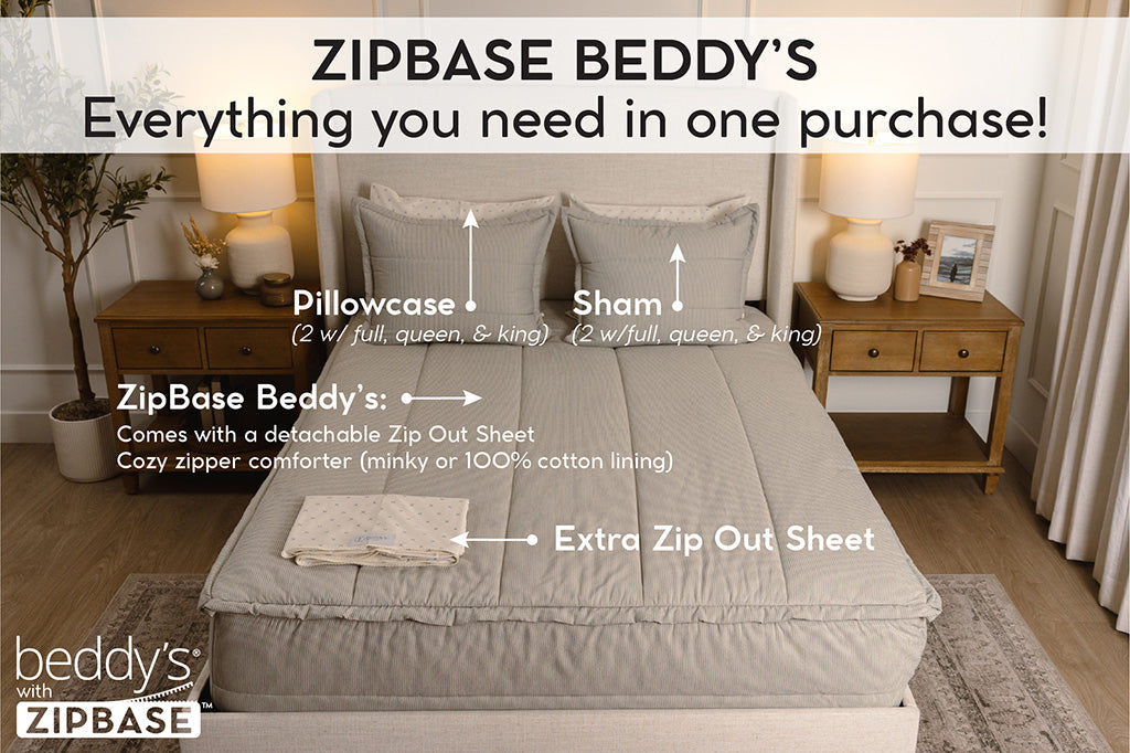 Graphic showing everything included in zipbase beddy's set.