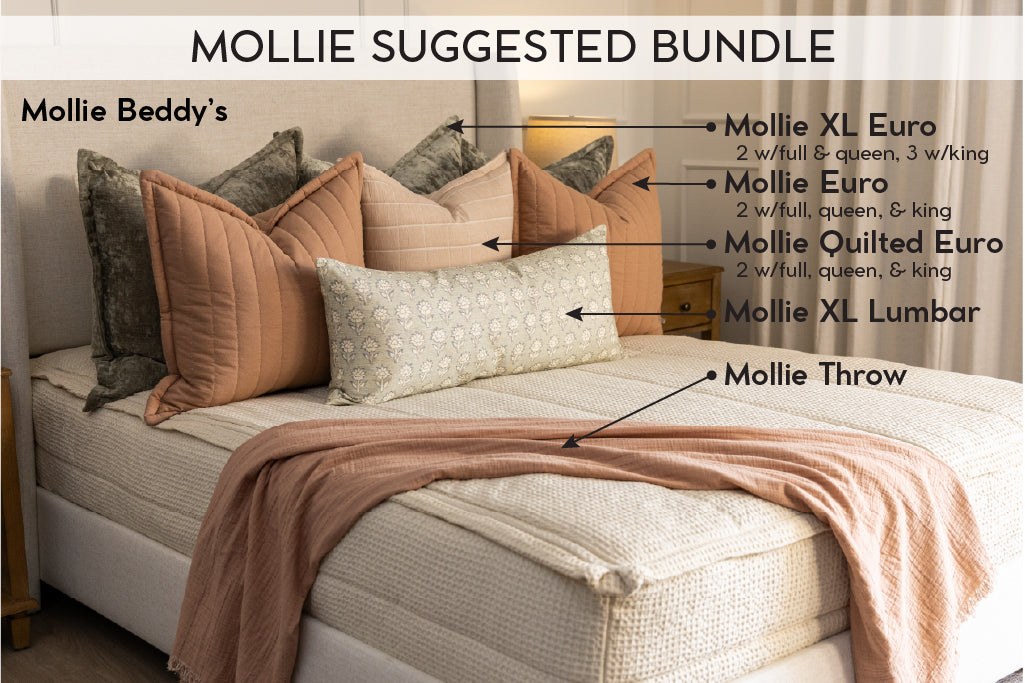 Graphic showing all things in the mollie bundle.
