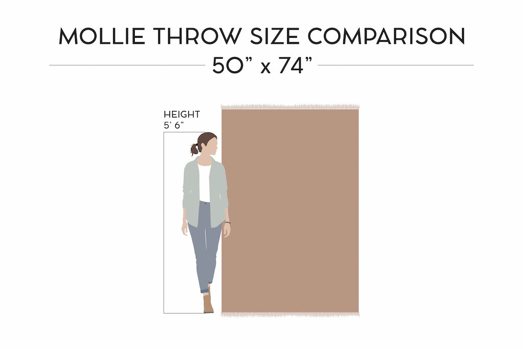 Mollie Luxe Throw