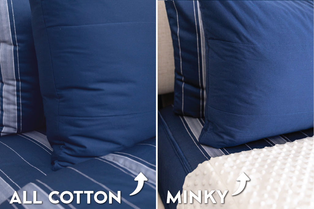 An infographic showing the options for cotton lining or minky lining in your zipper bedding set.