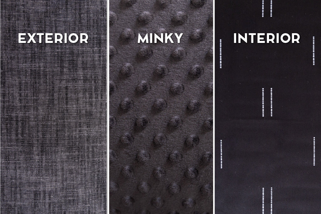Graphic showing exterior, minky, and interior on gray stripe zipper bedding.