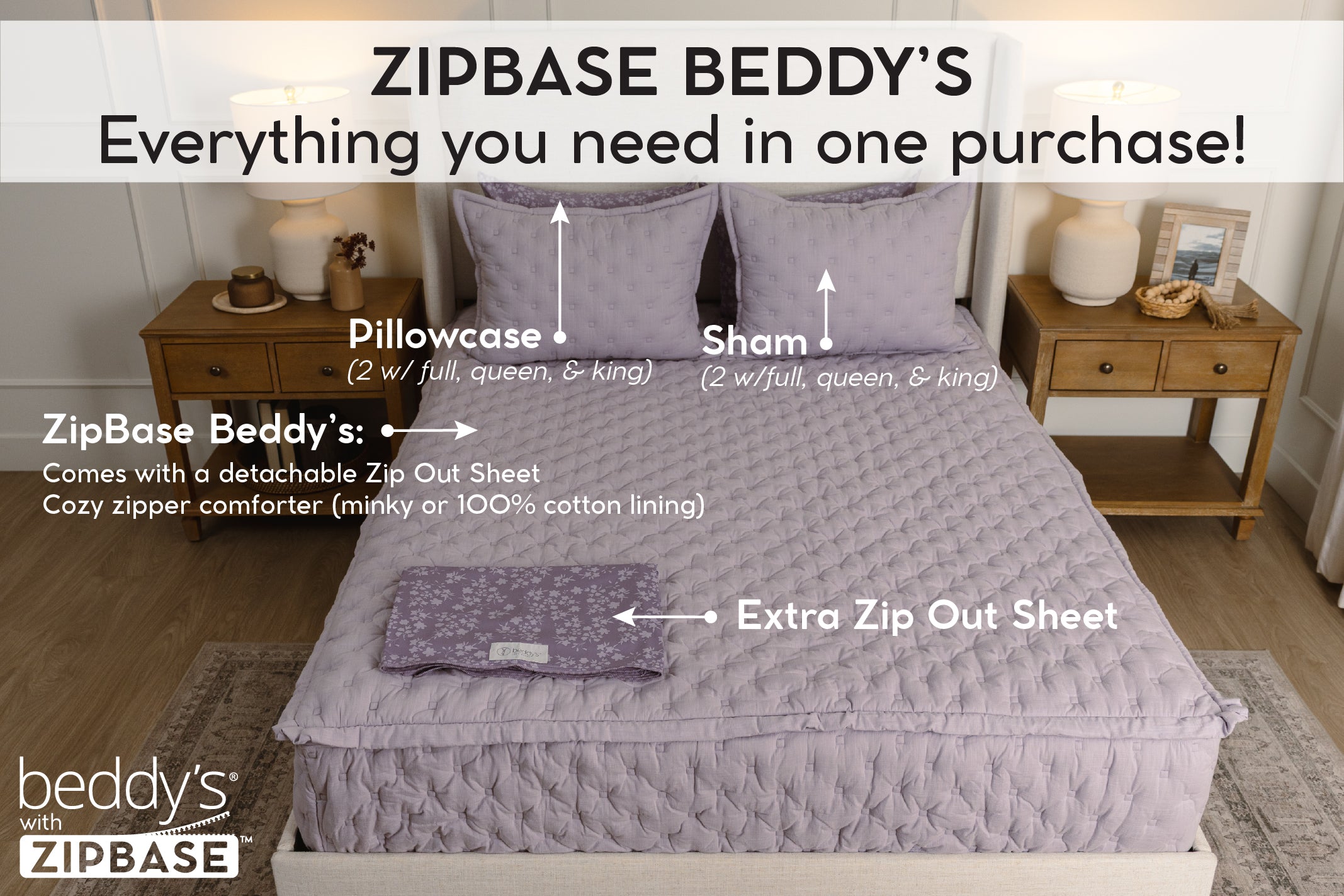 Graphic showing everything included in zipbase beddy's set.