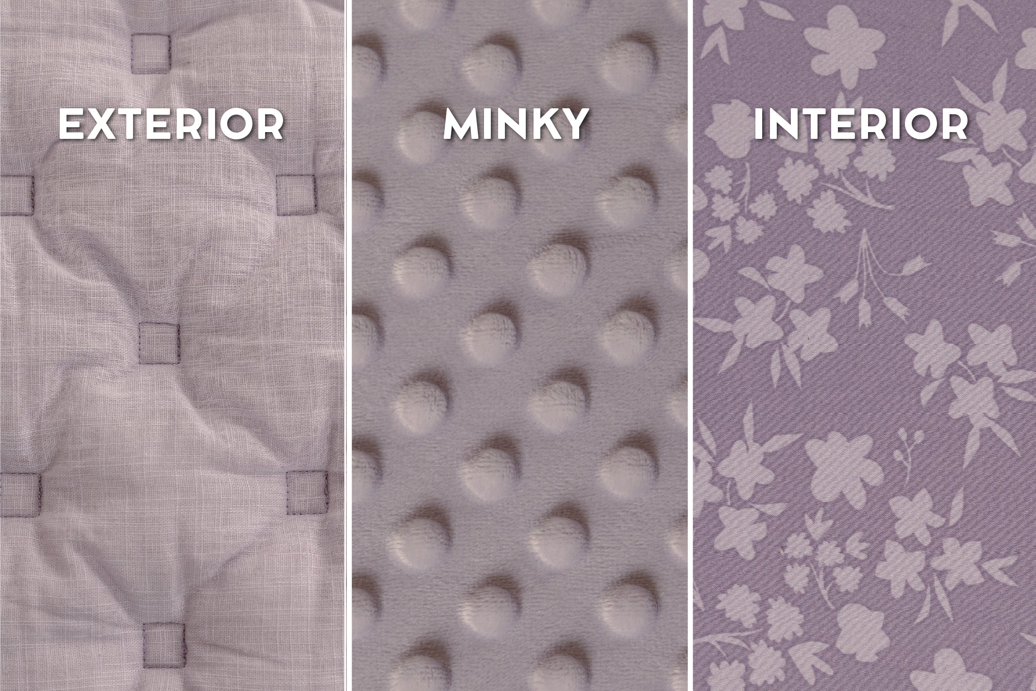Graphic showing exterior, minky, and interior on purple puffed zipper bedding.