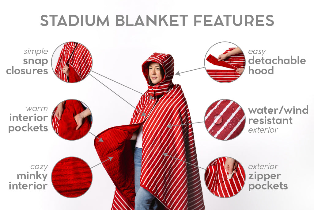 A graphic showing all of the different features of a red striped stadium blanket.