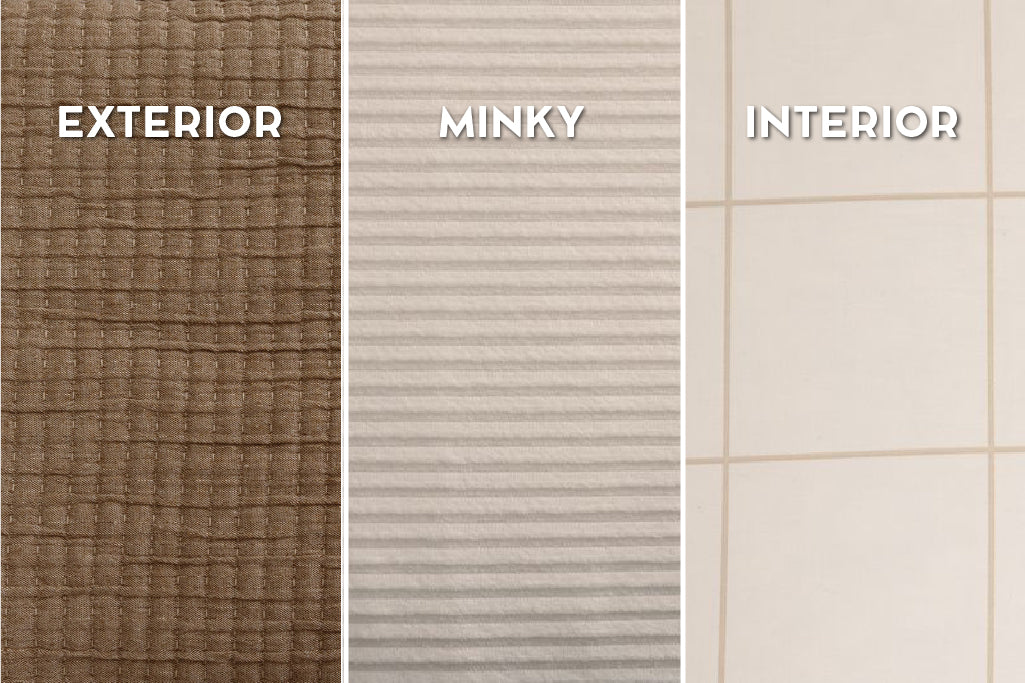 Graphic showing exterior, minky, and interior on brown woven zipper bedding.