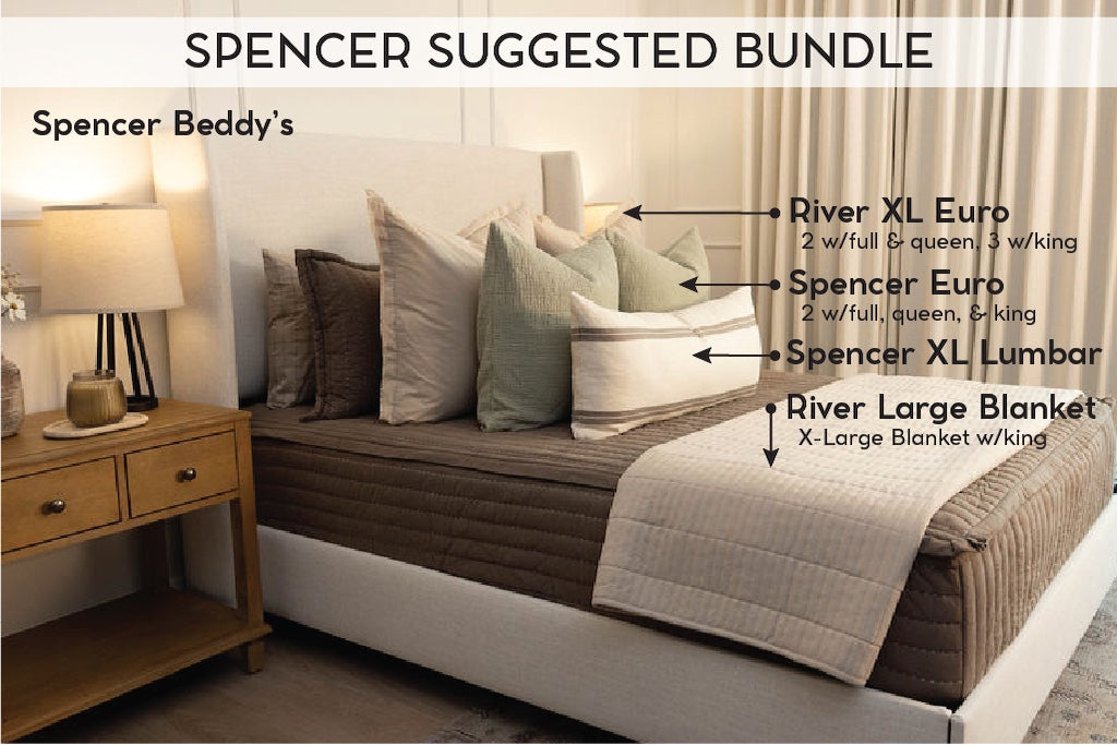 Graphic showing all things in the spencer bundle.