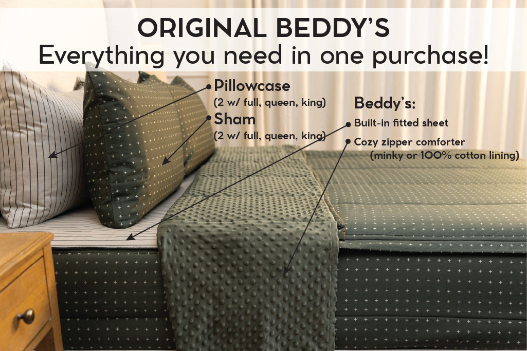 Graphic showing everything included in an original beddy's set