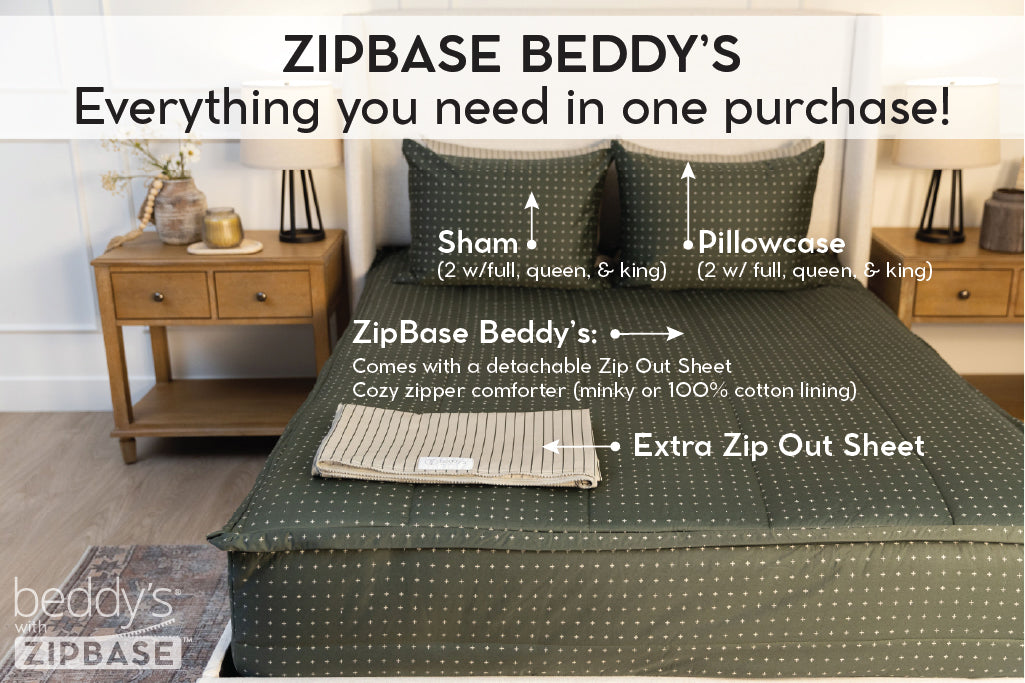 Graphic showing everything that's included in zipbase beddy's set