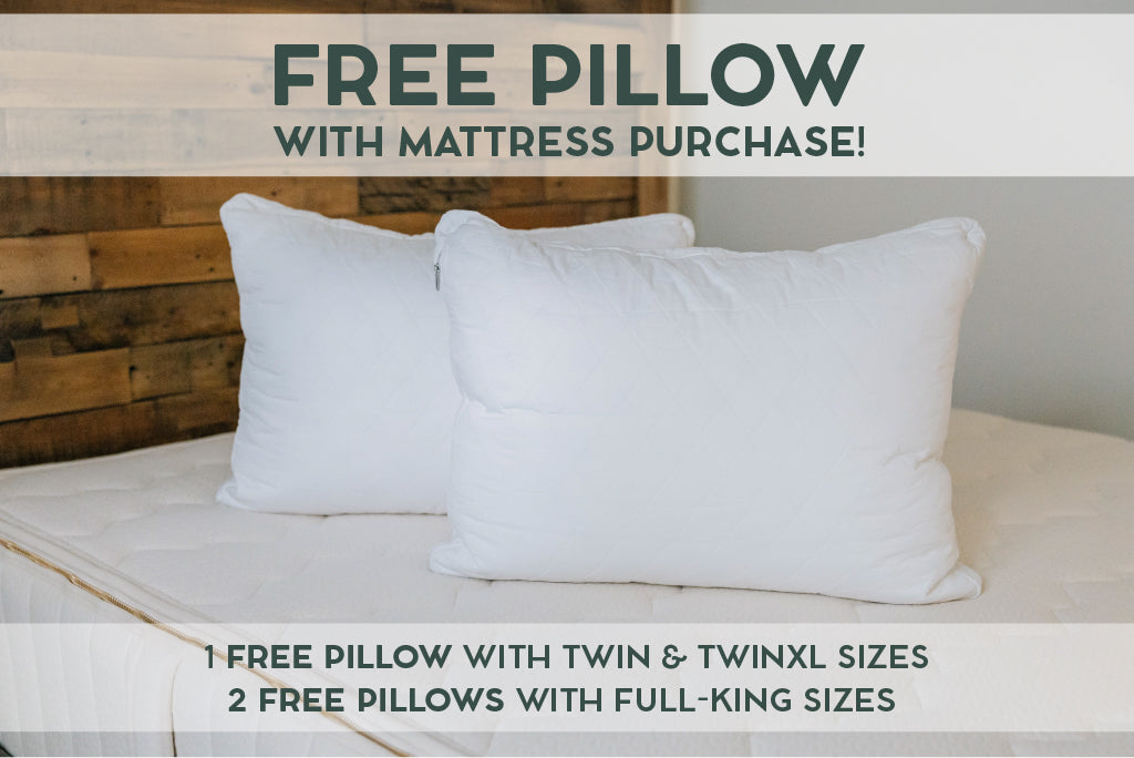 A graphic showing what is included in your mattress purchase. 